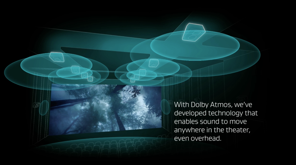 Dolby Cinema is Revolutionizing How We Watch and Listen to Movies